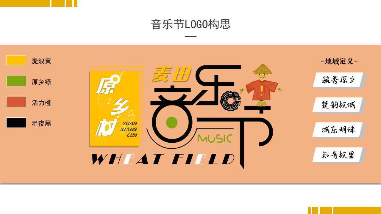 科幻影像计划《未来日志》